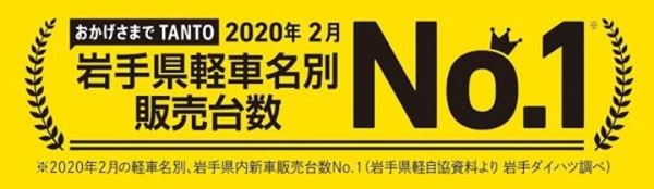 なんと！2020年2月岩手県軽車名別販売台数№1！！